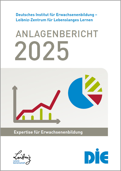 Anlagen zum Jahresbericht 2025